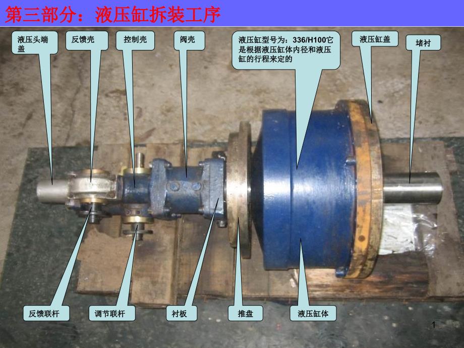 电厂-送风机液压缸拆装工序课件_第1页