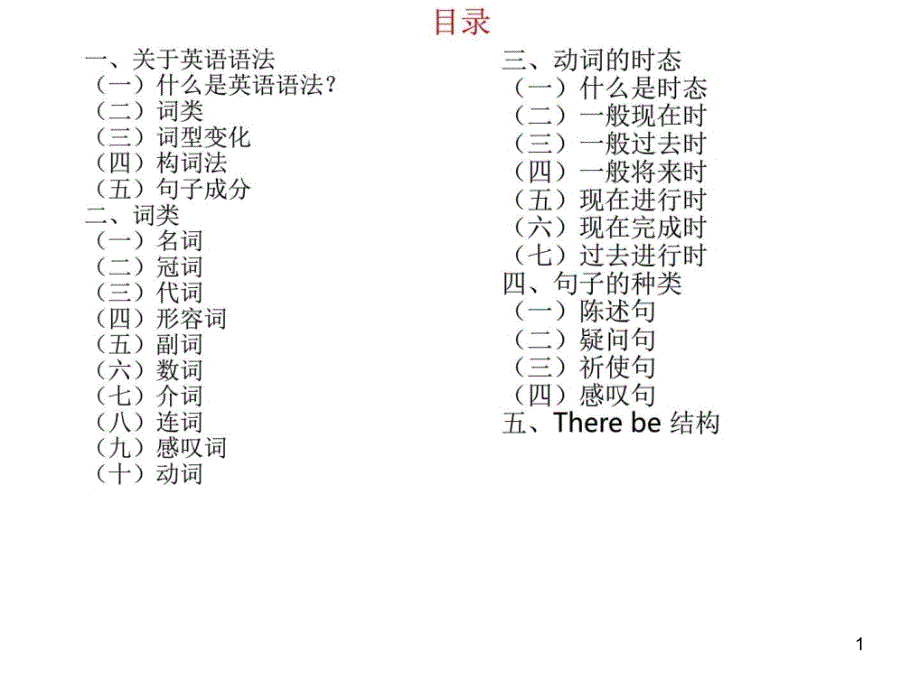 小学英语语法图文课件_第1页