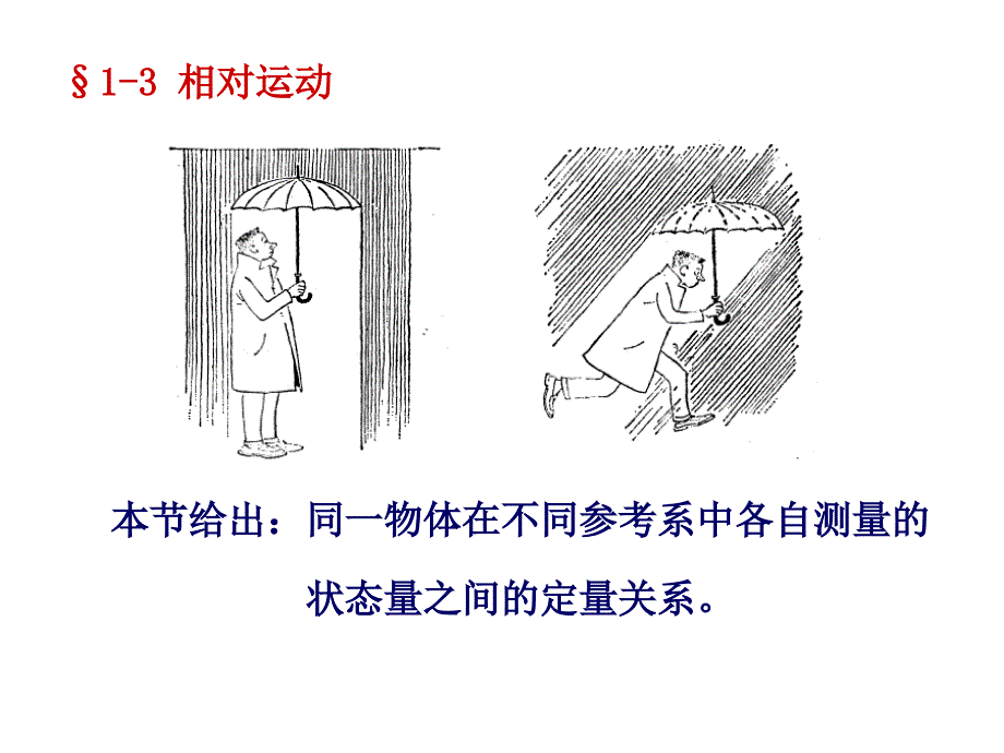 大学物理相对运动_第1页