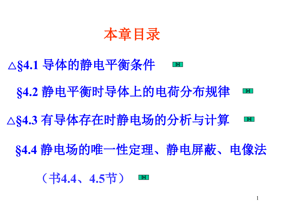 大学物理多媒体03静电场中的导体_第1页