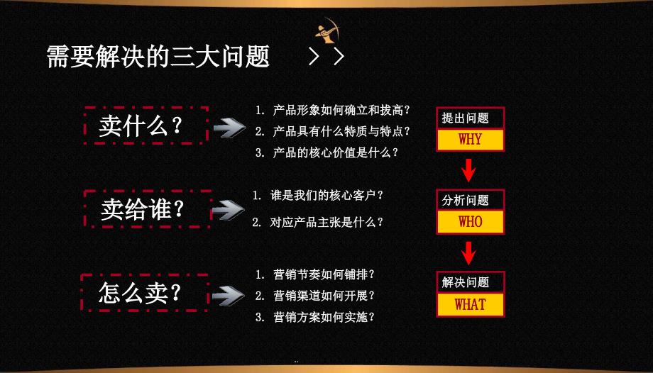 面膜营销策划方案课件_第1页