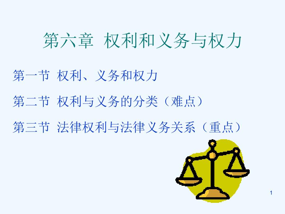 第六章权利与义务课件_第1页