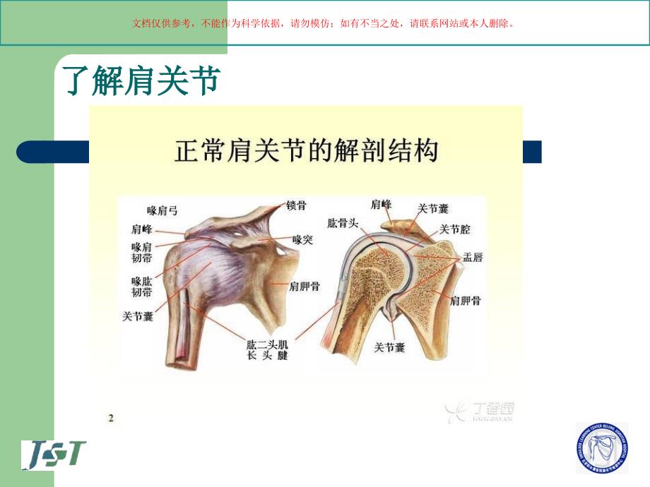 肩关节镜术后的康复ppt课件_第1页