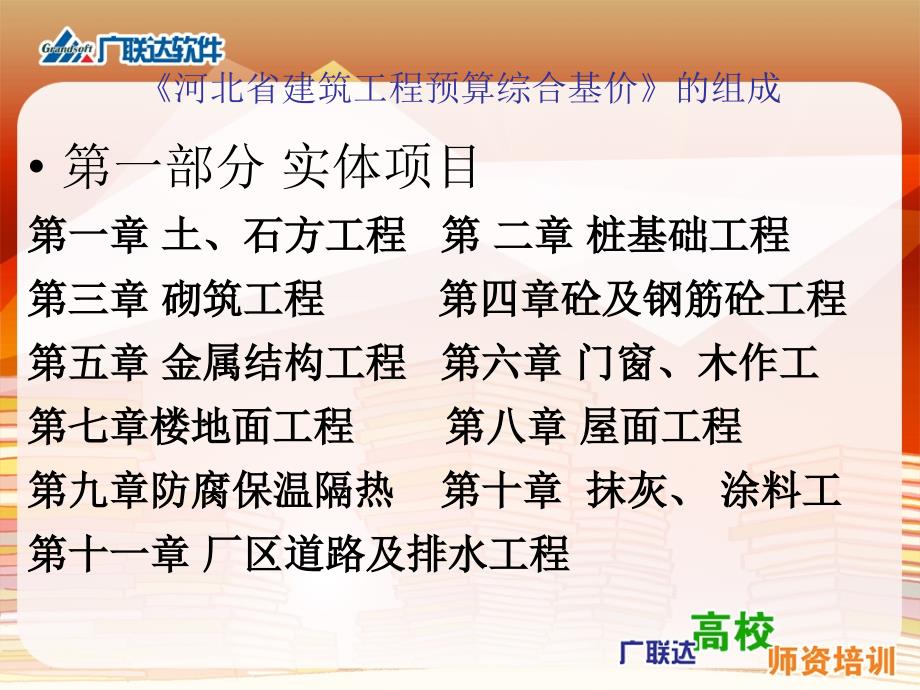 河北省建筑工程预算综合基价-上下册03基价_第1页