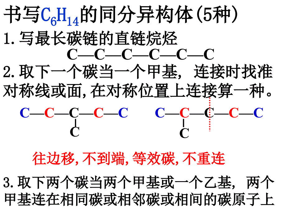 选修烷烃同分异构体的书写和命名课件_第1页