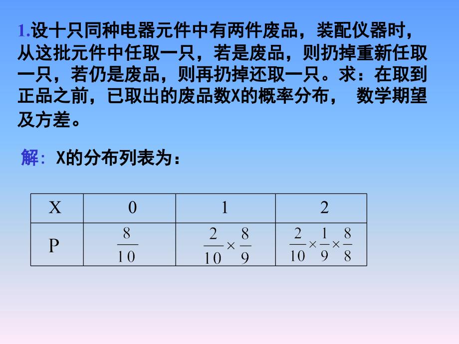 元件中有两件废品装配仪器时从这批元件中任取一只若是废_第1页