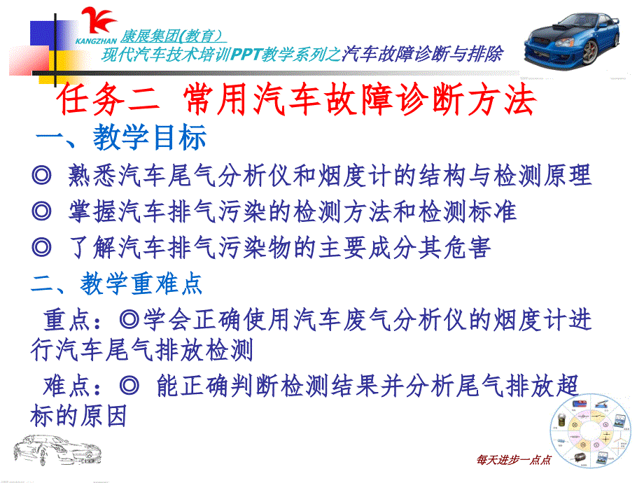 任务2汽车尾气分析仪课件_第1页