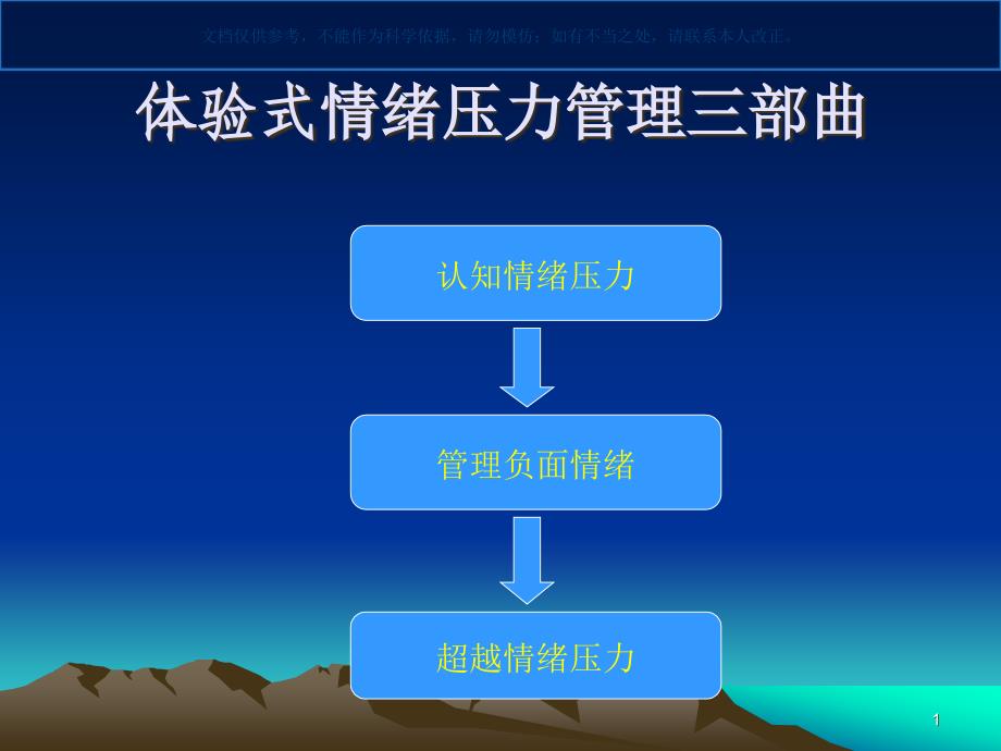 情绪管理医学知识ppt课件_第1页