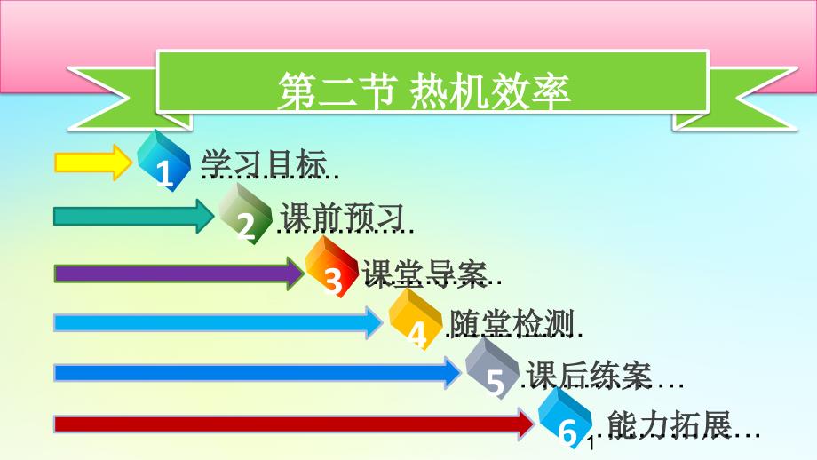 九年级物理全册第十四章第二节热机效率习题ppt课件 新人教版_第1页