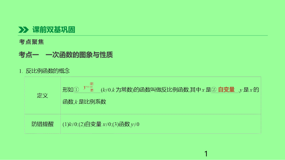 云南省中考数学总复习函数第11课时反比例函数及其应用ppt课件_第1页