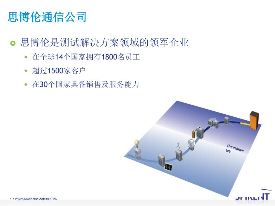 LTE核心网测试技术与解决方案课件_第1页