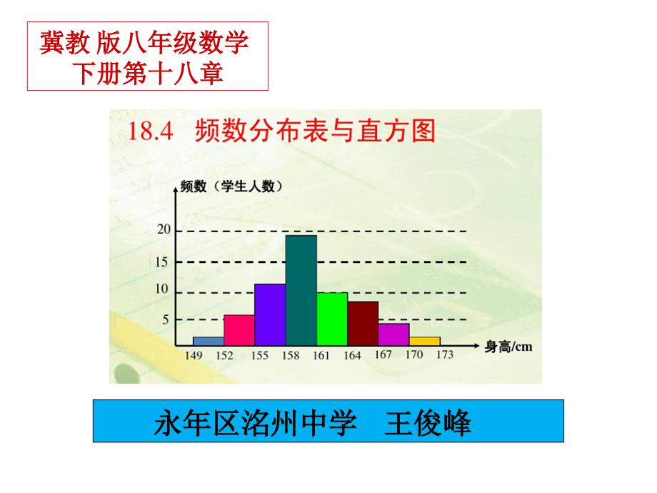 频数分布表与直方图课件_第1页