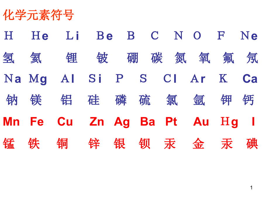 人教版化学九上3-3--元素课件_第1页