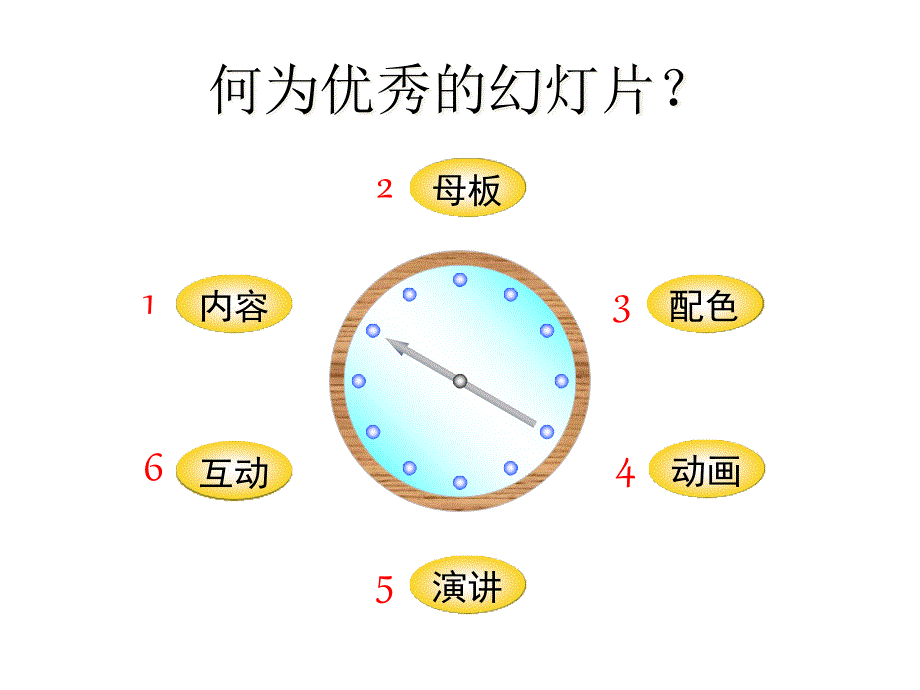 PPT动画制作(实验)课件_第1页