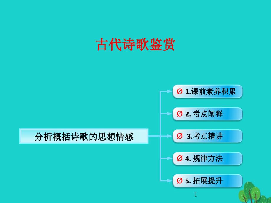 (全国版)高考语文一轮复习-古诗文阅读-鉴赏诗歌的情感ppt课件 -新人教版_第1页