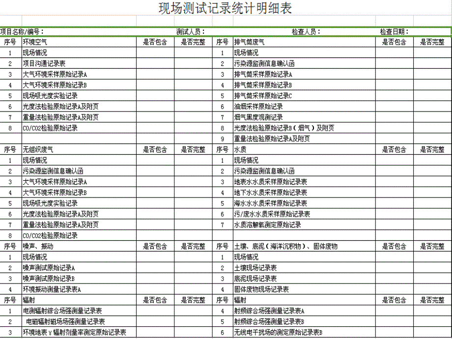 原始记录书写专题培训ppt课件_第1页