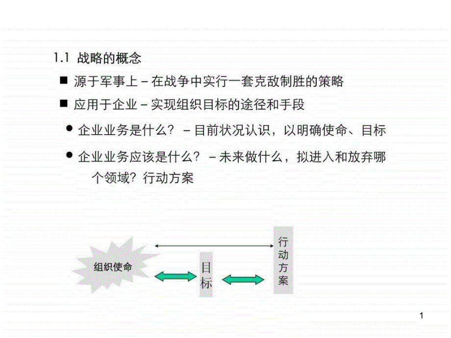 公共和第三部门组织战略管理课件_第1页