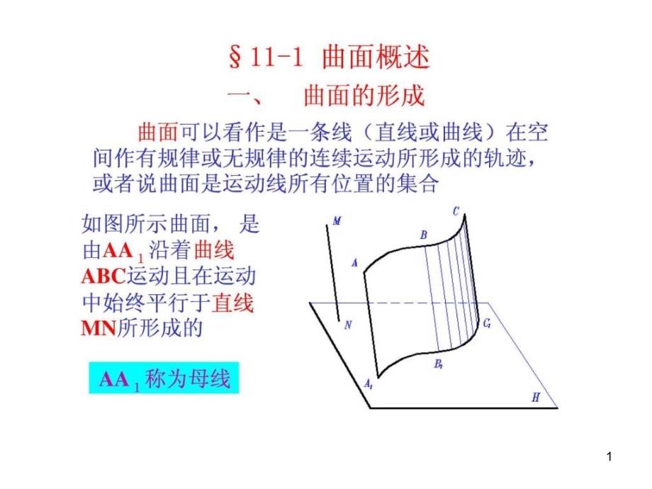 工程图学第11章曲面机械仪表工程科技专业资料课件_第1页