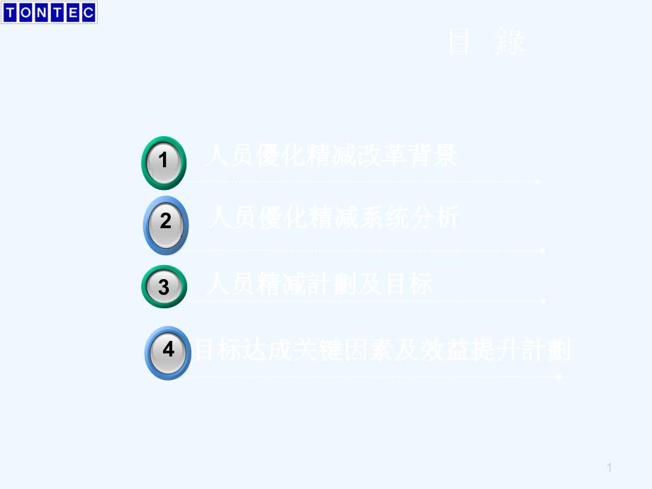 人员精简及效益提升可行性报告课件_第1页