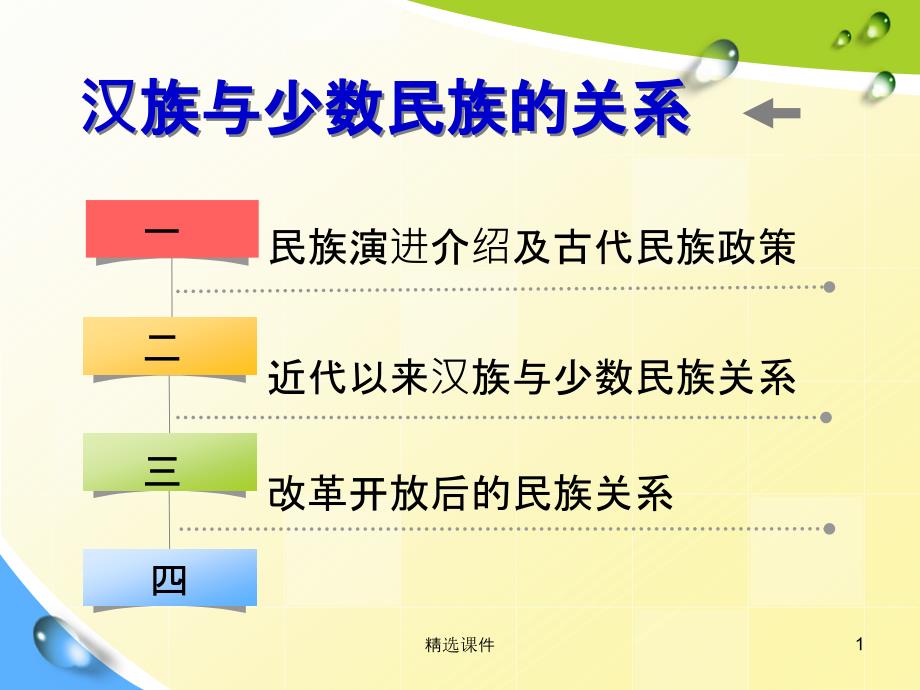 汉族与少数民族课件_第1页