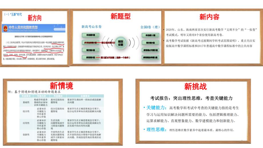 2021届高考数学一轮复习策略课件_第1页