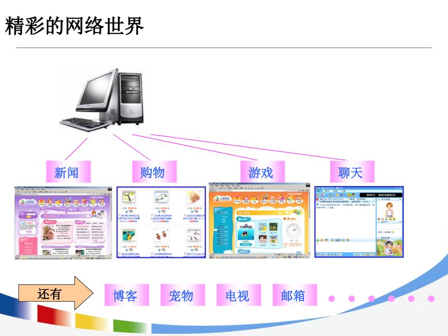 中学ppt课件 网络道德与网络安全_第1页