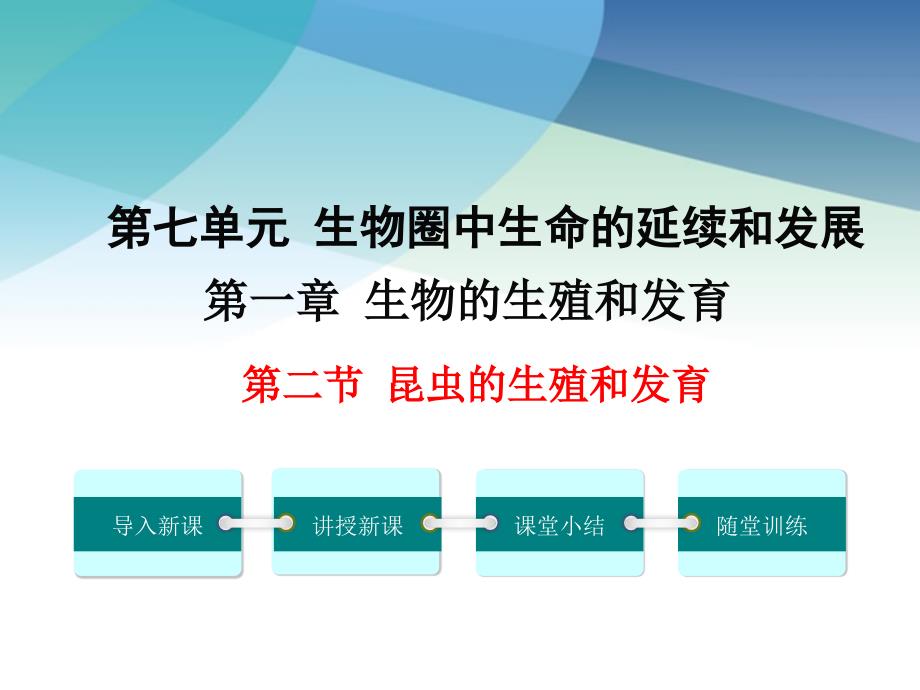 人教版初二生物下册《昆虫的生殖和发育》ppt课件_第1页