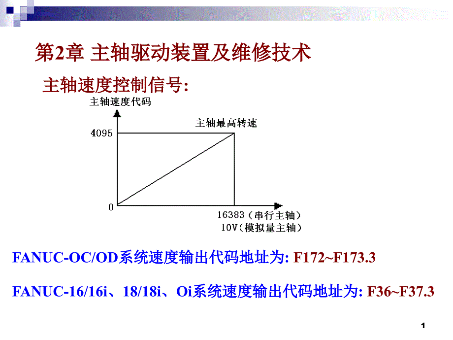 主轴驱动装置及维修技术概述课件_第1页