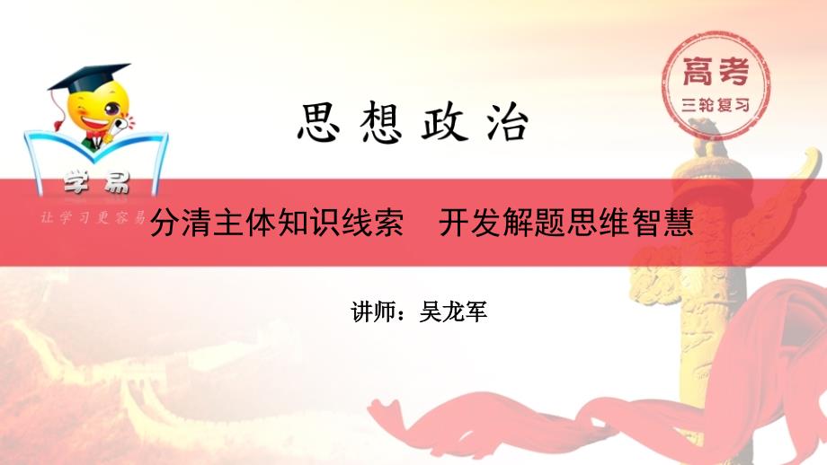 政治生活第四讲分清主体知识线索开发解题思维智慧课件_第1页