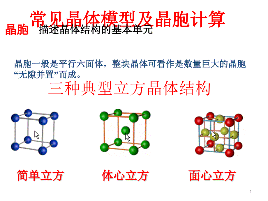 2020届高考化学复习《常见晶体模型及晶胞计算》课件_第1页