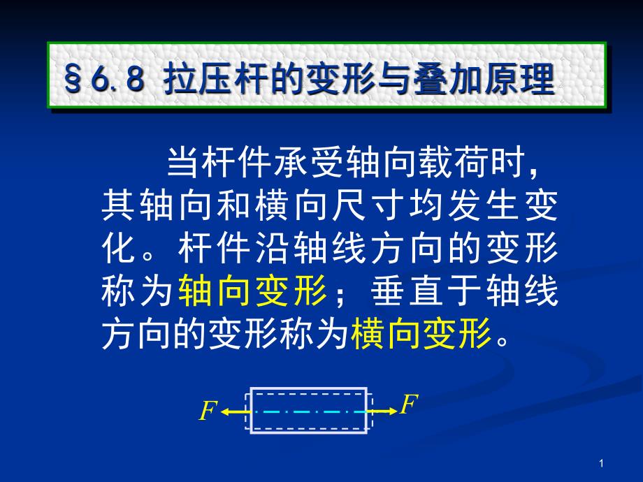 拉压杆的变形与叠加原理_第1页