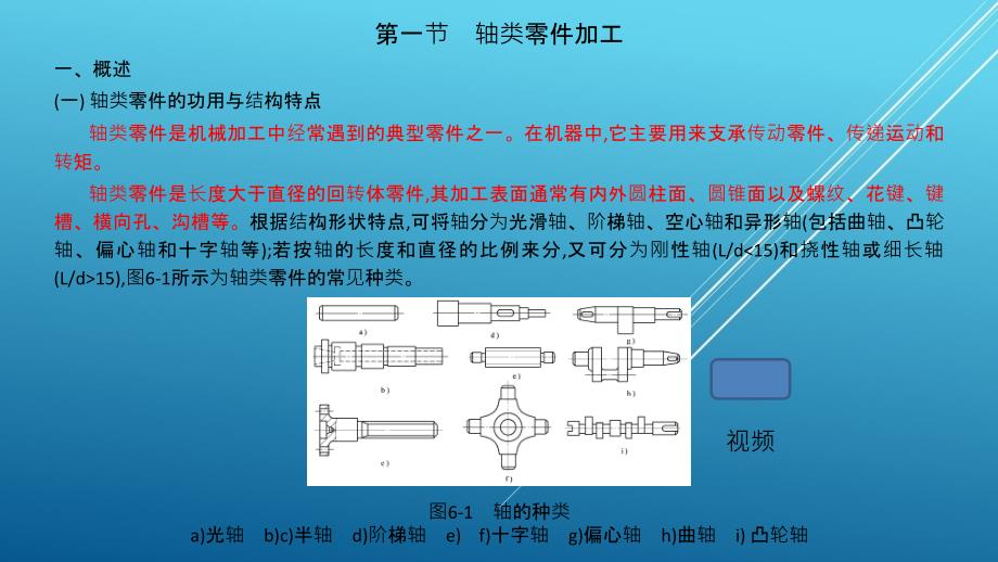 机械制造技术基础第六章课件_第1页