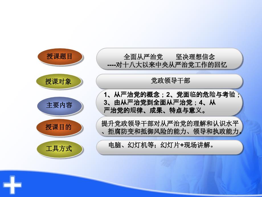 谈谈从严治党课件_第1页