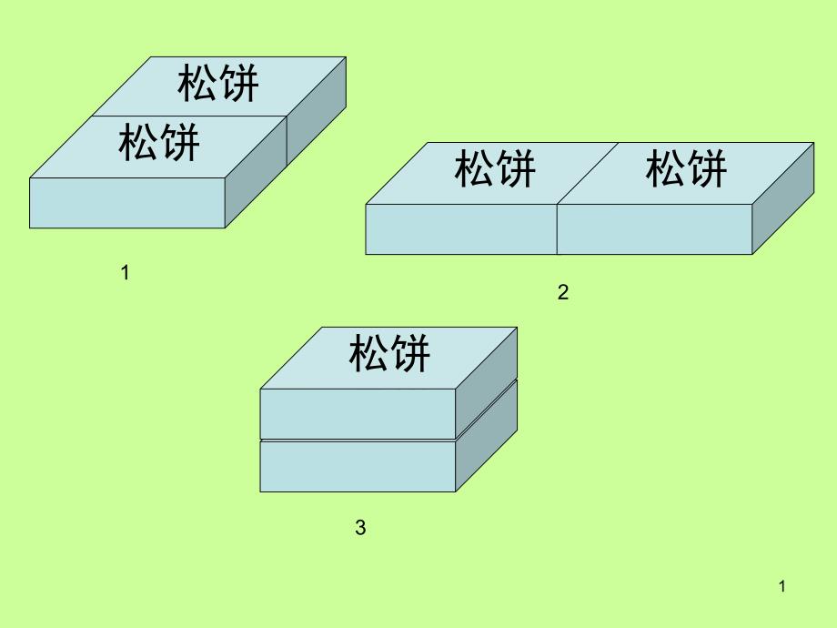 教案表面积的变化课件_第1页