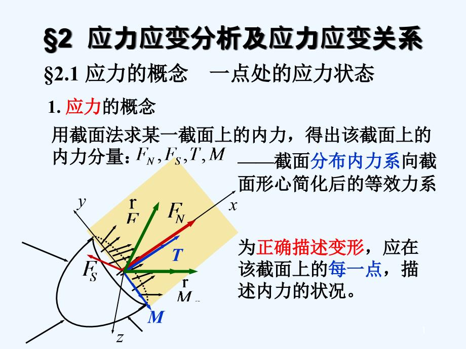 应力应变分析及应力应变关系课件_第1页