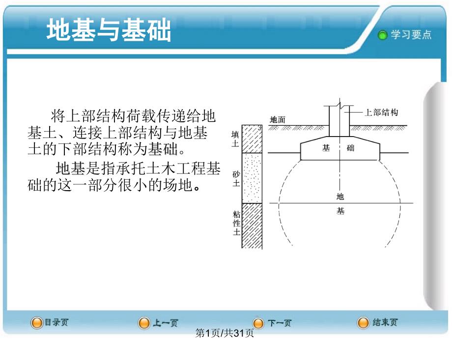 基础工程课件_第1页