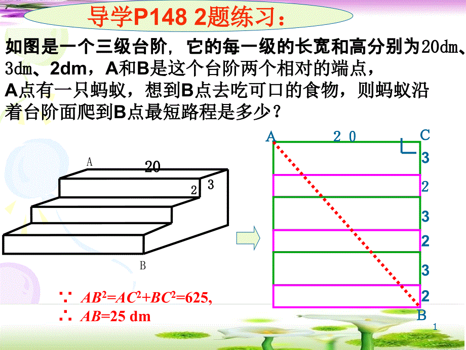 勾股定理的应用最短路线问题课件_第1页