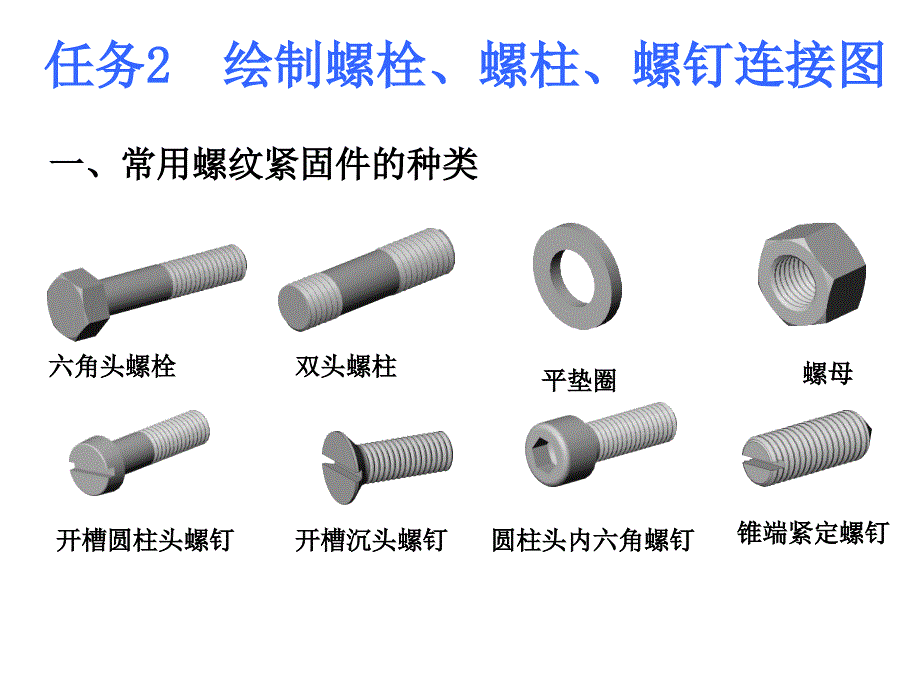 機械制圖——常用件與標(biāo)準(zhǔn)件_第1頁