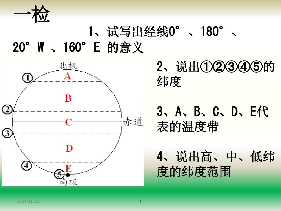 商务星球版七上-2.1地图的基本要素ppt课件_第1页