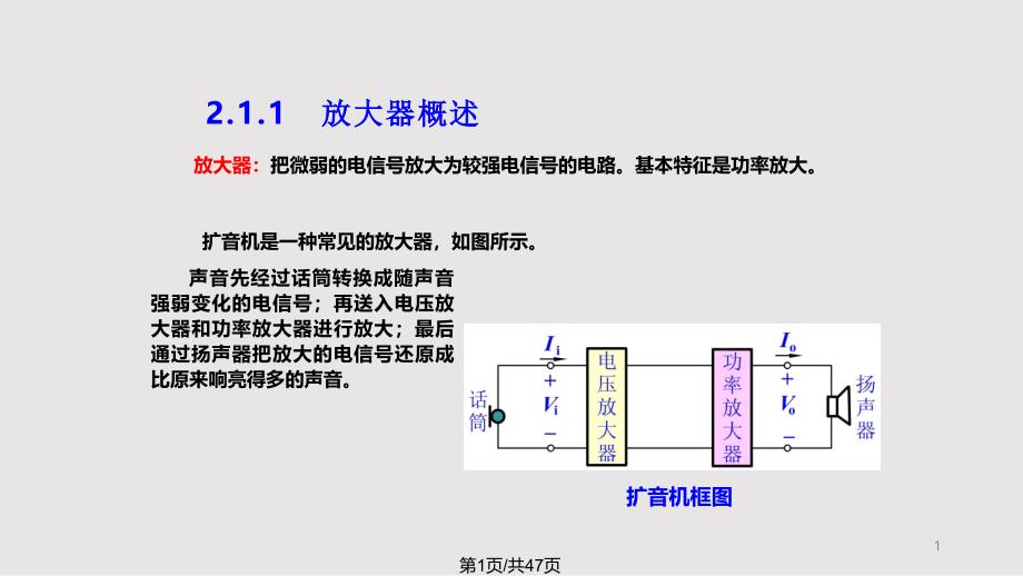 放大电路课件_第1页