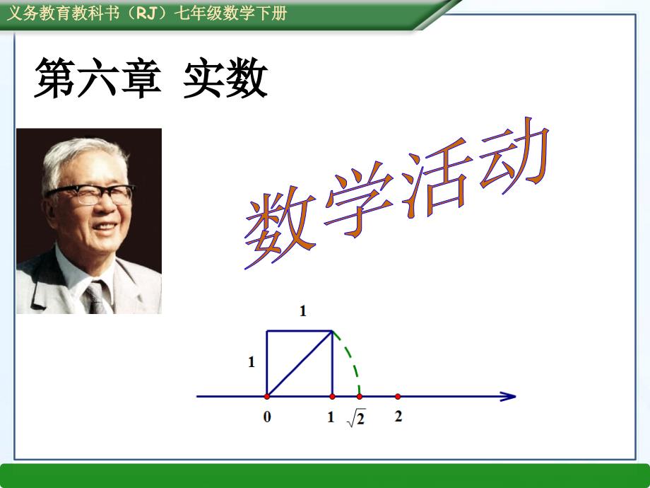 新人教版七年级下第六章实数数学活动ppt课件_第1页