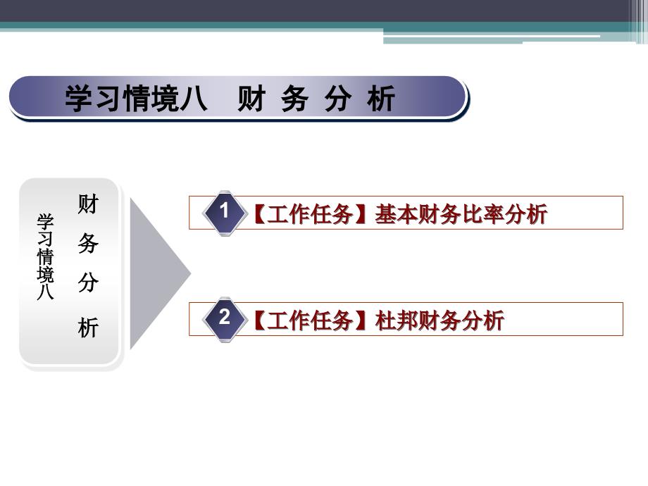 新编财务管理-学习情境八_第1页