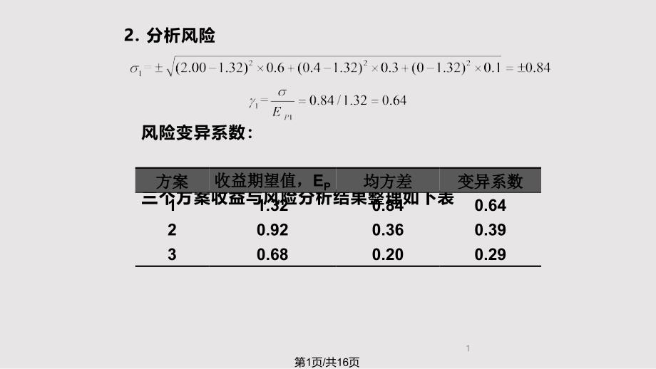 投资风险案例分析课件_第1页