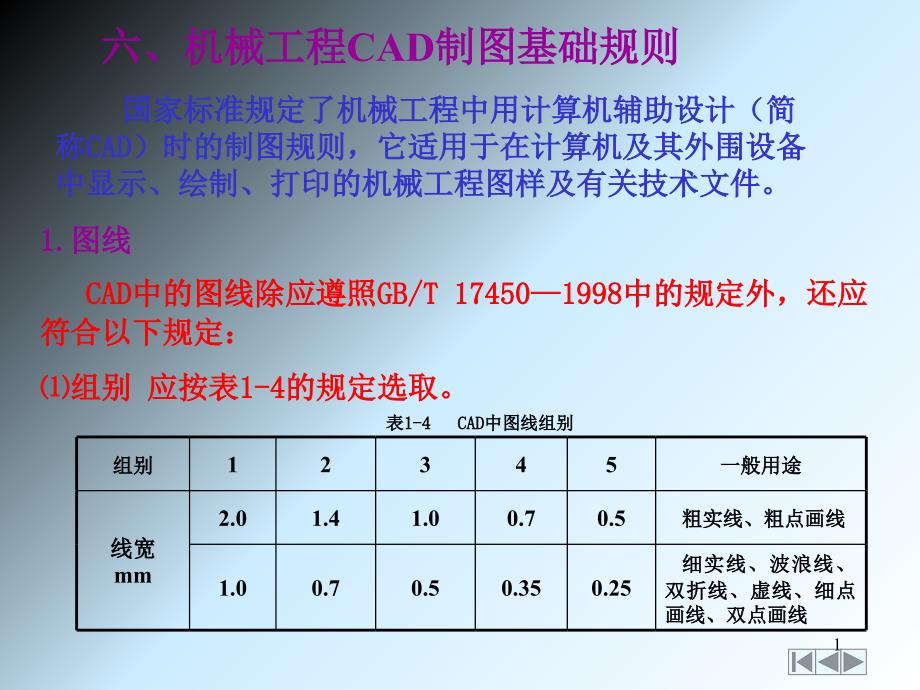 机械工程CAD制图基础规则_第1页