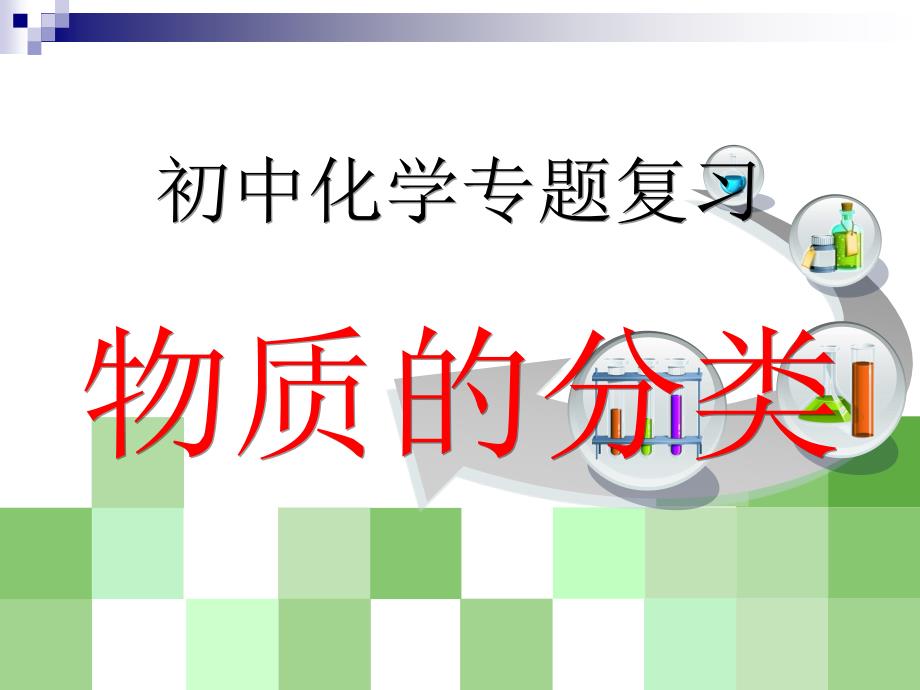 九年级化学物质的分类专题复习课件_第1页