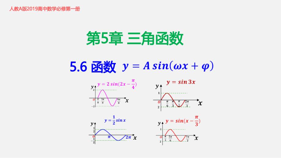 函数y=A-sin_(ωx+φ)-2020-2021学年高一数学(人教A版必修第一册)课件_第1页