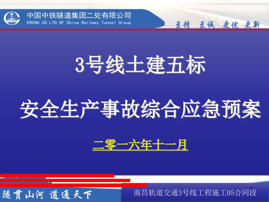 土建安全生产事故综合应急预案课件_第1页