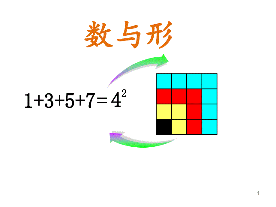 小学数学六年级上册《数学广角--数与形》ppt课件_第1页