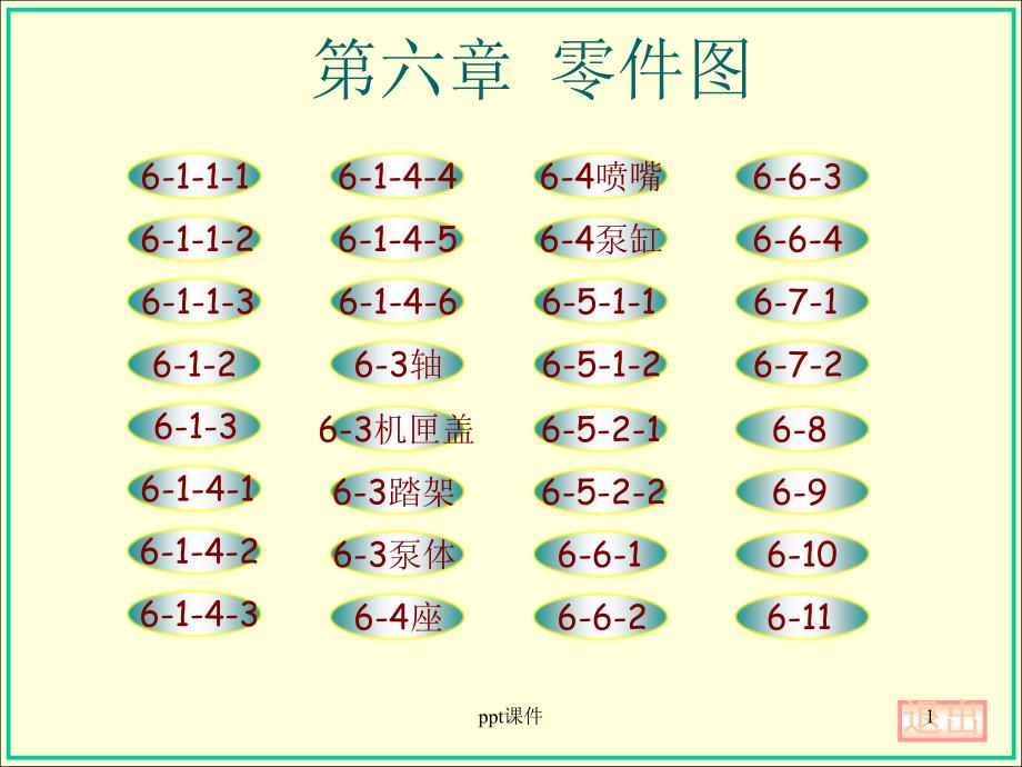 机械制图大连理工大学工程图学教研室(第六版)第六章答案--课件_第1页