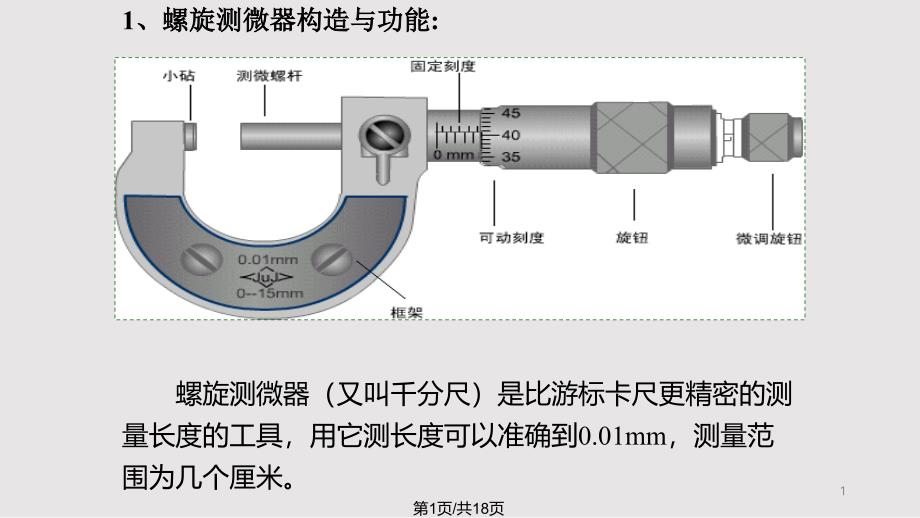 螺旋测微器和游标卡尺课件_第1页